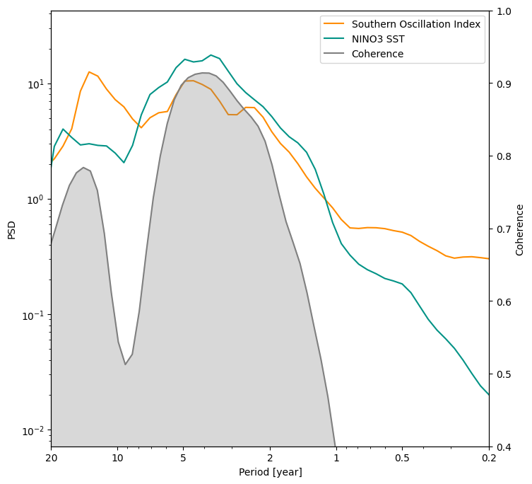 ../_images/api_183_1.png