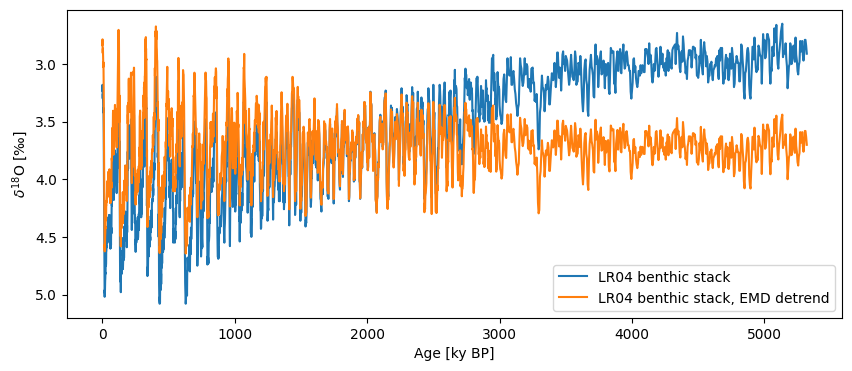 ../_images/api_7_1.png